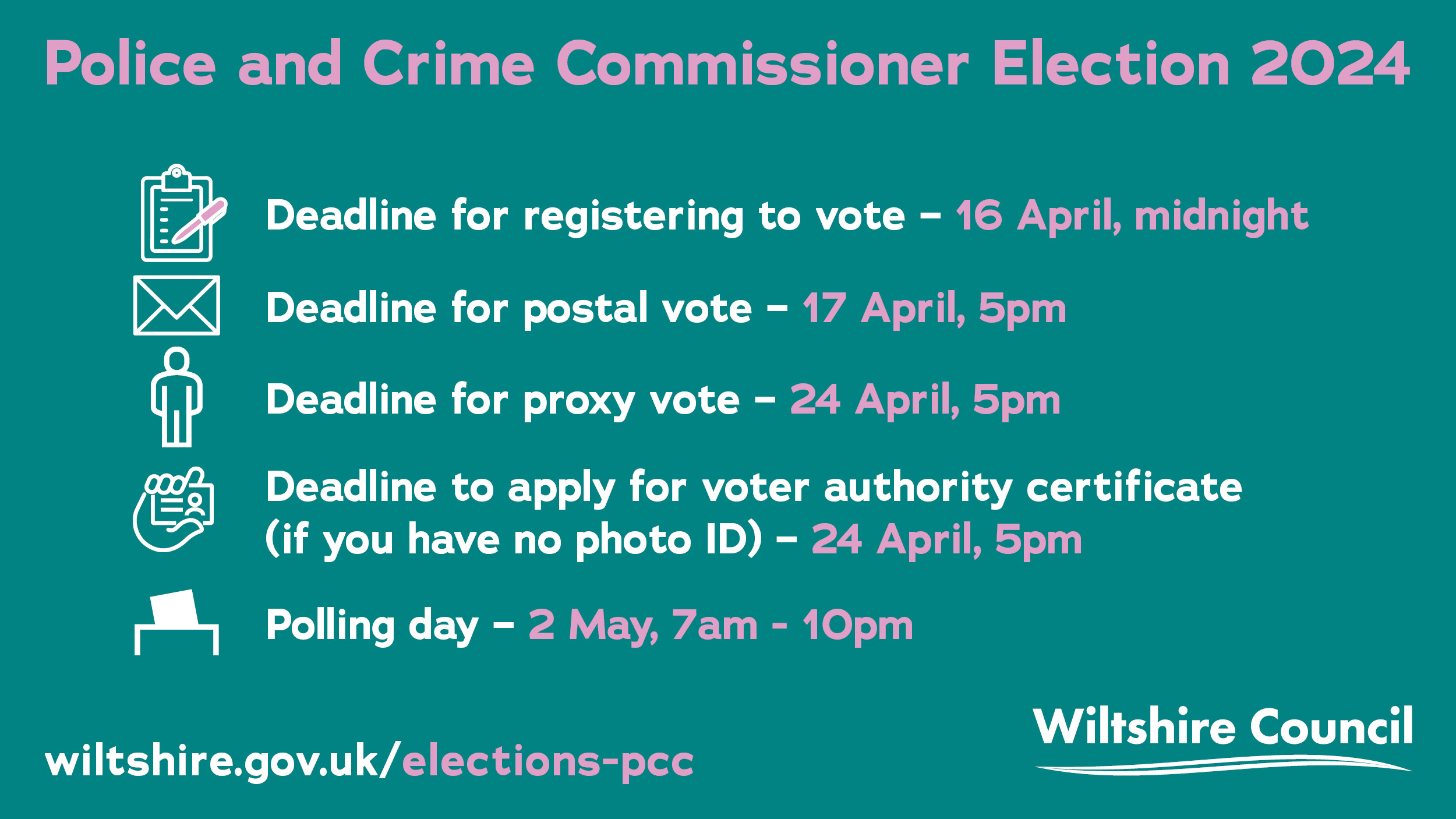 Come what May, voter ID needed for Police and Crime Commissioner